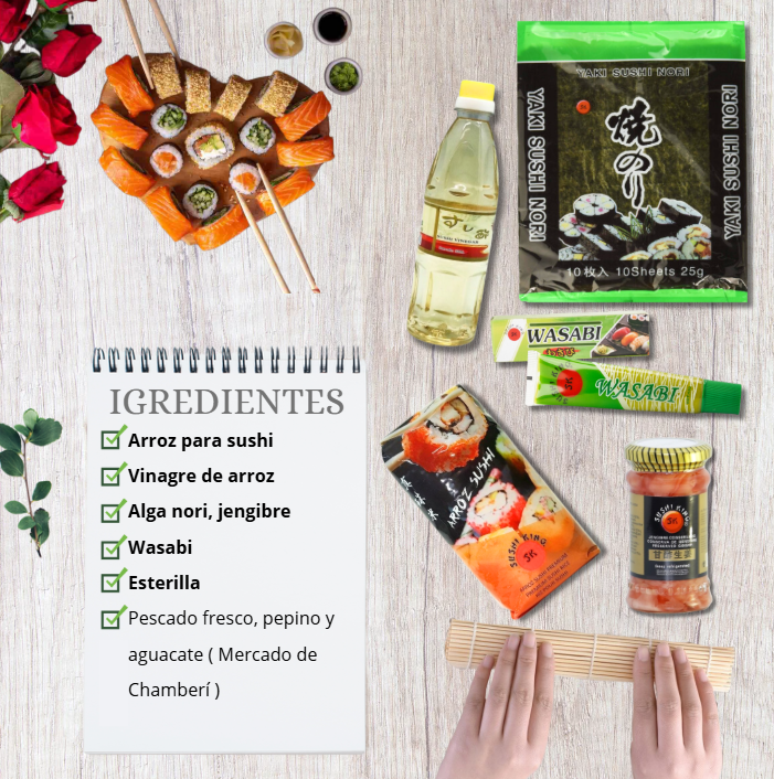 Wonderbox sushi